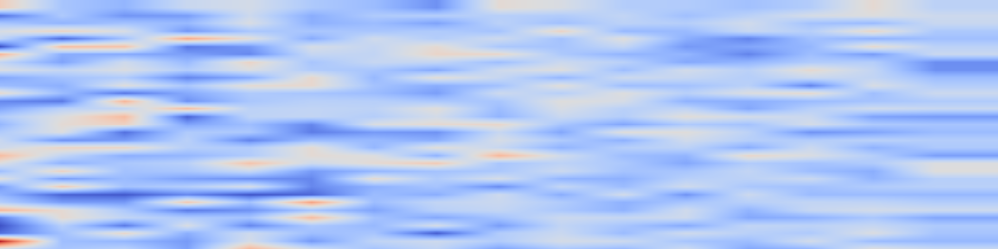DS1 spectrogram: PRELUDE: A Benchmark Designed to Require Global Comprehension and
Reasoning over Long Contexts