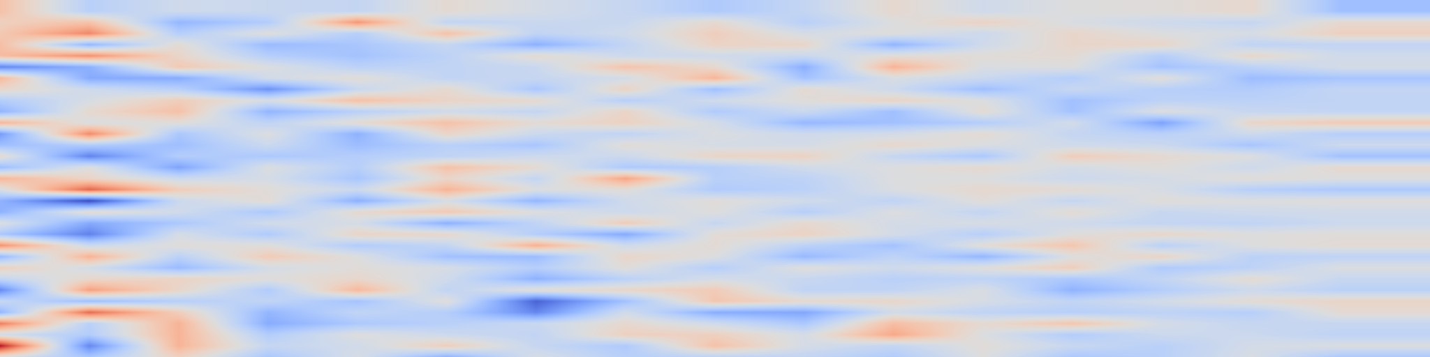 DS1 spectrogram: TetherCache: Stabilizing Autoregressive Long-Form Video Generation with Gated Recall and Trusted Alignment