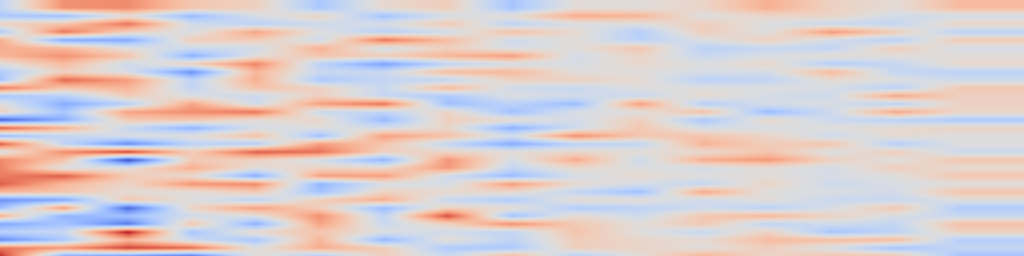 DS1 spectrogram: GaussTrace: Provenance Analysis of 3D Gaussian Splatting Models with Evidence-based LLM Reasoning