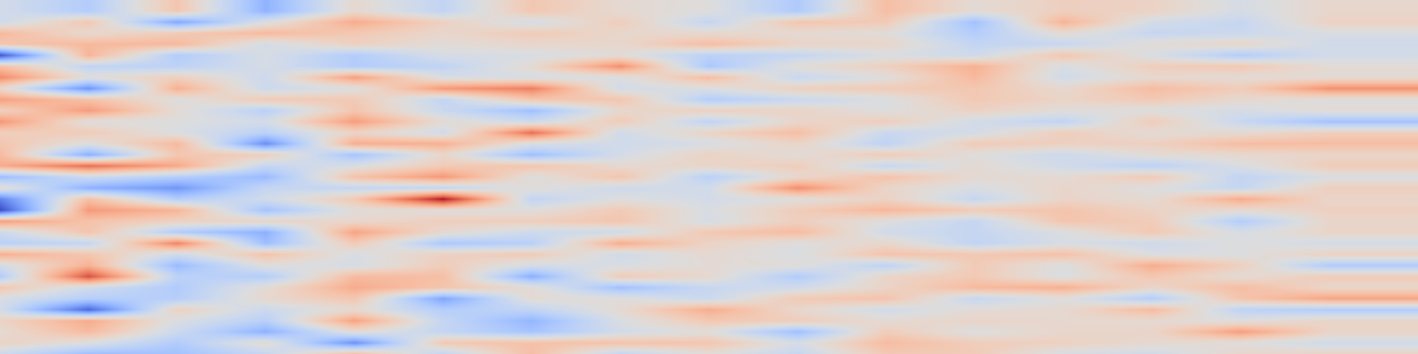 DS1 spectrogram: Densely Connected Pyramid Dehazing Network