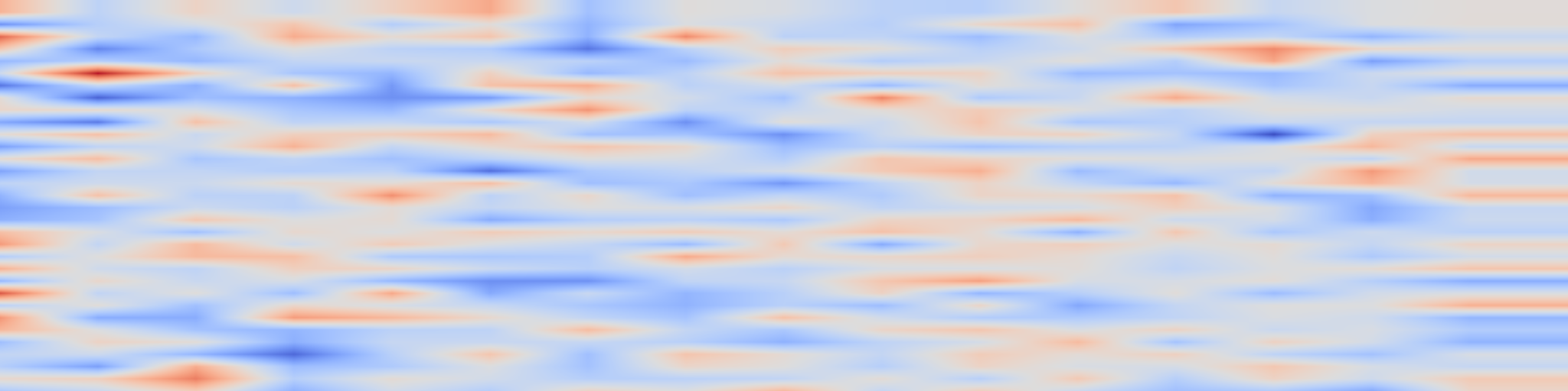 DS1 spectrogram: Evaluating Creative Short Story Generation in Humans and Large Language
Models
