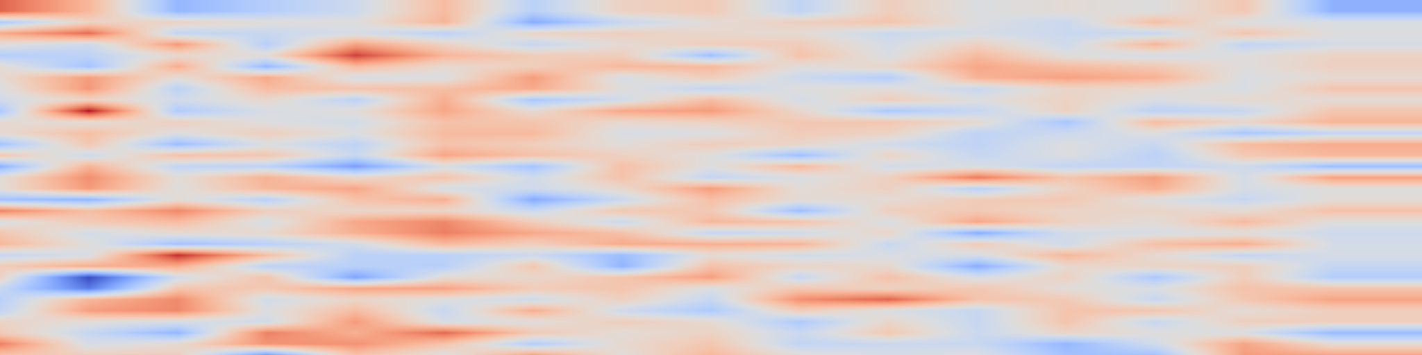 DS1 spectrogram: ExGRPO: Learning to Reason from Experience