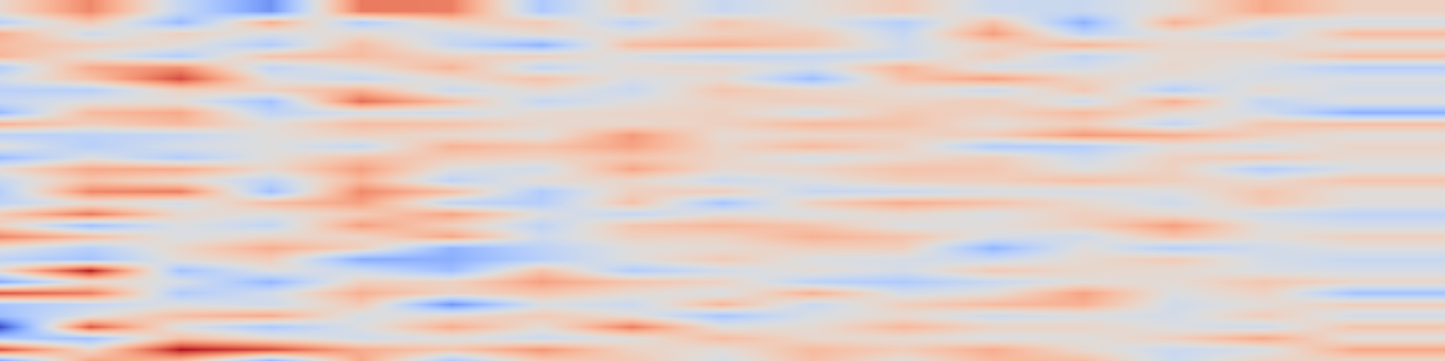 DS1 spectrogram: Humans Perceive Wrong Narratives from AI Reasoning Texts