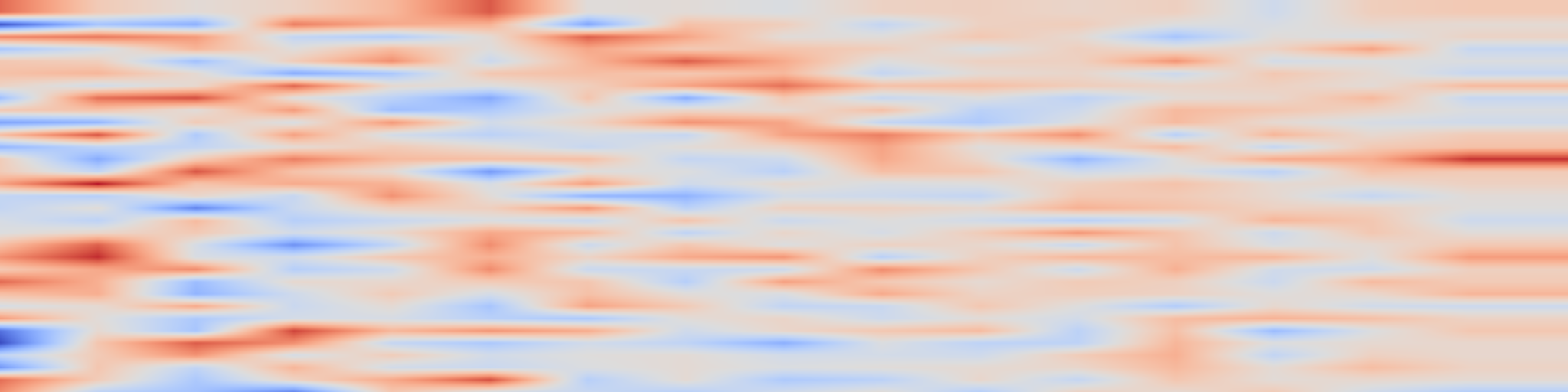 DS1 spectrogram: Enhancing Generalization in Sickle Cell Disease Diagnosis through Ensemble Methods and Feature Importance Analysis