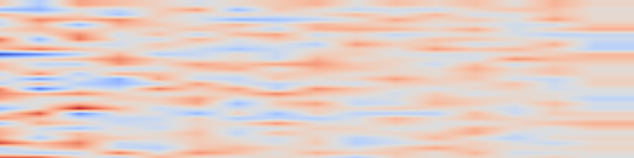 DS1 spectrogram: FRED: The Florence RGB-Event Drone Dataset