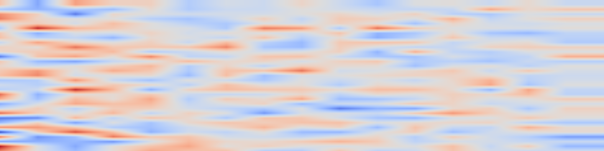 DS1 spectrogram: Scaling Instruction-Based Video Editing with a High-Quality Synthetic
Dataset