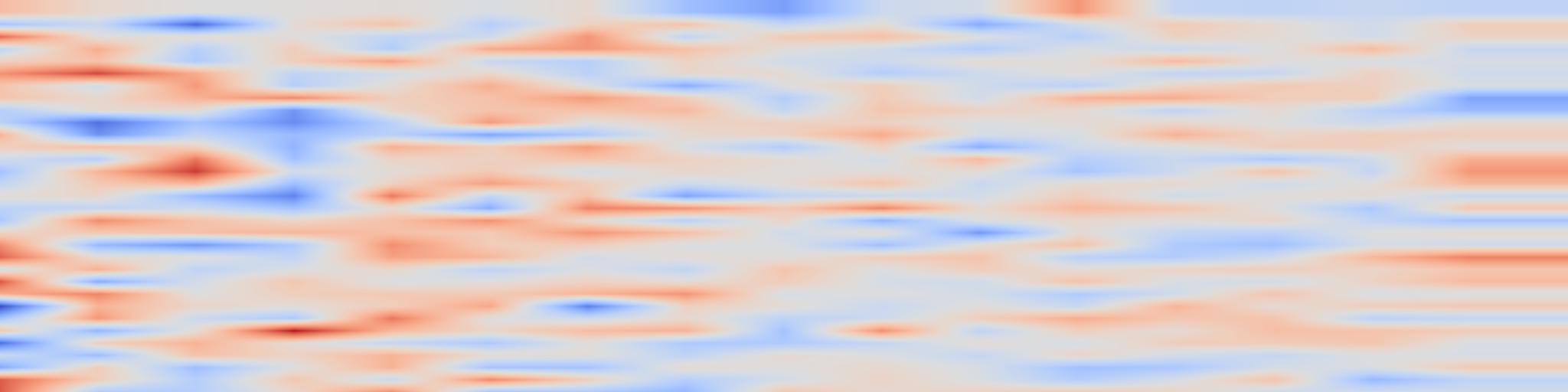 DS1 spectrogram: DoNet: Deep De-overlapping Network for Cytology Instance Segmentation