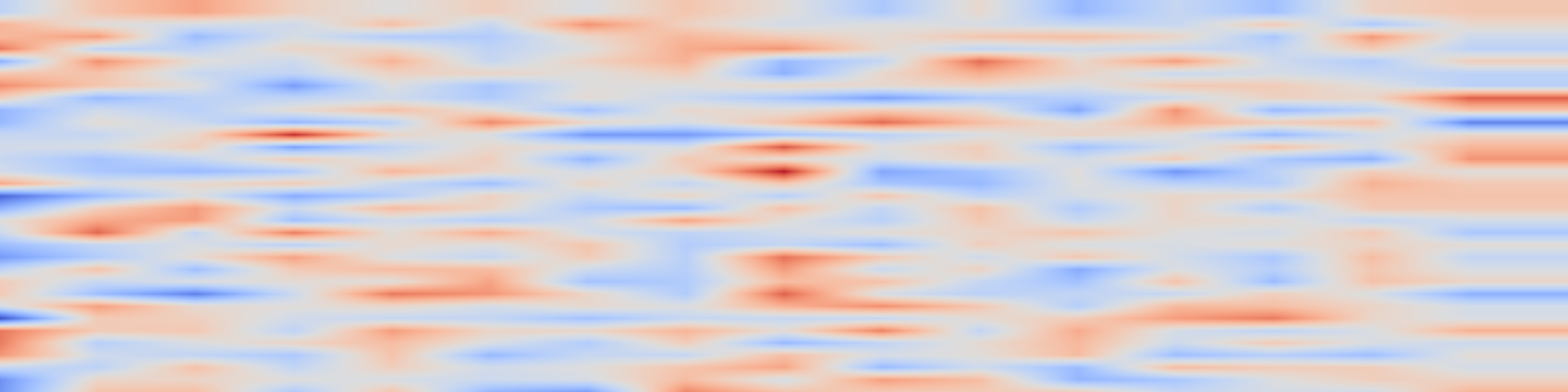 DS1 spectrogram: KNODE-MPC: A Knowledge-based Data-driven Predictive Control Framework
for Aerial Robots