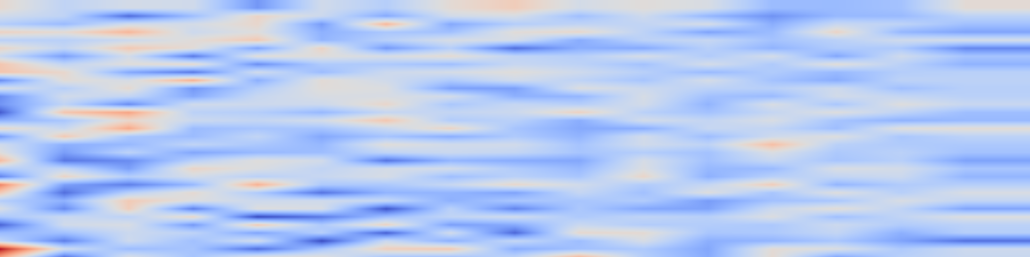 DS1 spectrogram: MAC: A Conversion Rate Prediction Benchmark Featuring Labels Under Multiple Attribution Mechanisms