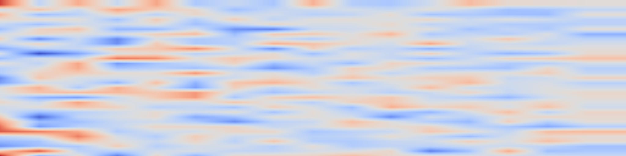 DS1 spectrogram: Benchmarking Linguistic Diversity of Large Language Models