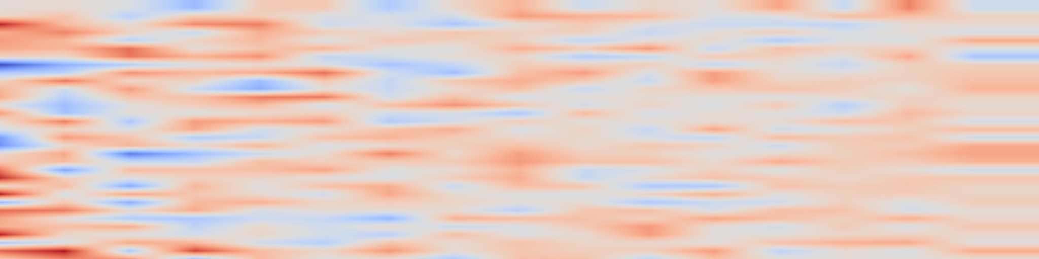 DS1 spectrogram: Neural Robot Dynamics