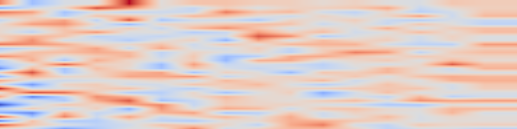 DS1 spectrogram: PeLAP-A: Adaptive Latent Pruning for Lightweight Latent Diffusion Models