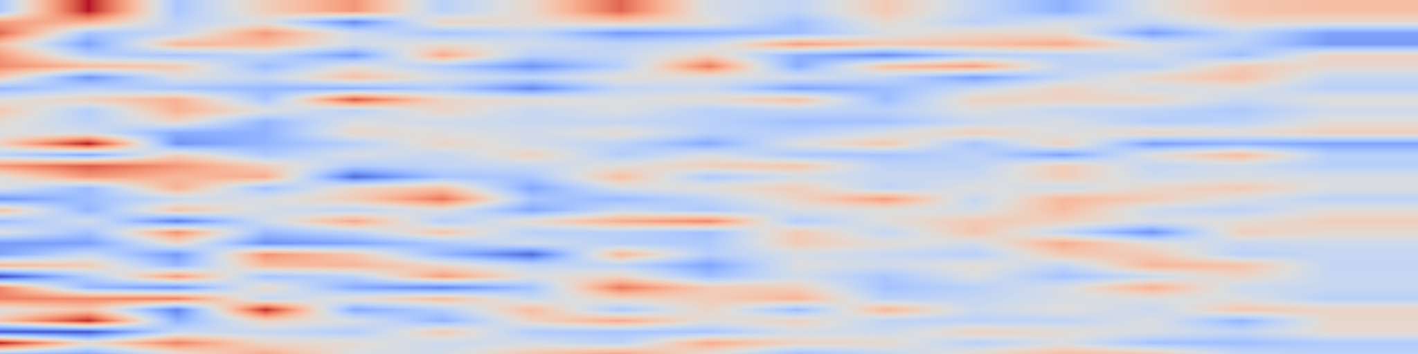 DS1 spectrogram: EmoTalk3D: High-Fidelity Free-View Synthesis of Emotional 3D Talking
Head