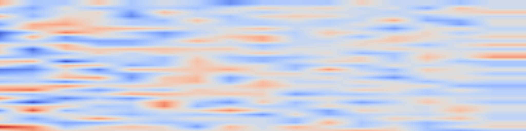DS1 spectrogram: SkillJuror: Measuring How Agent Skill Organization Changes Runtime Behavior