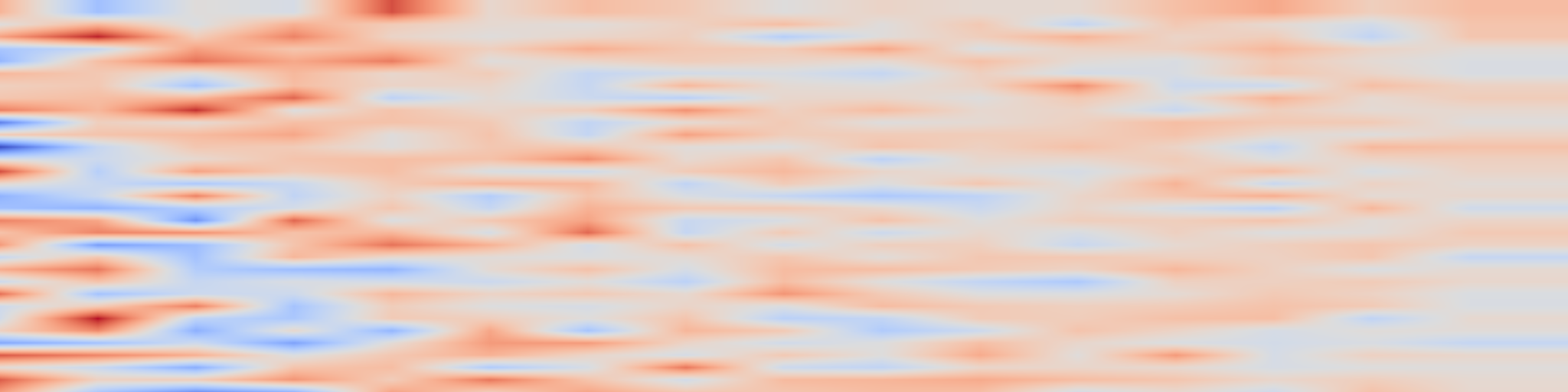 DS1 spectrogram: Self-Distillation is Optimal Among Spectral Shrinkage Estimators in Spiked Covariance Models