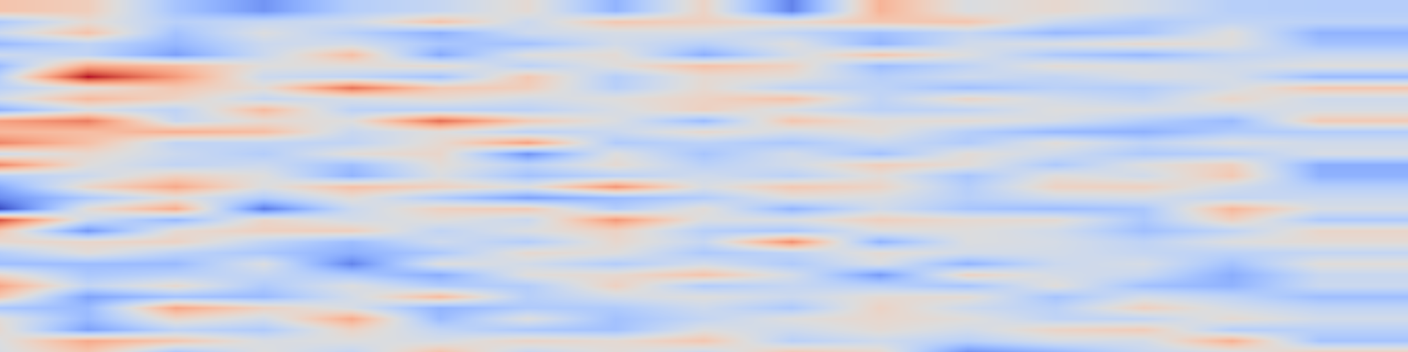 DS1 spectrogram: Matryoshka Representation Learning