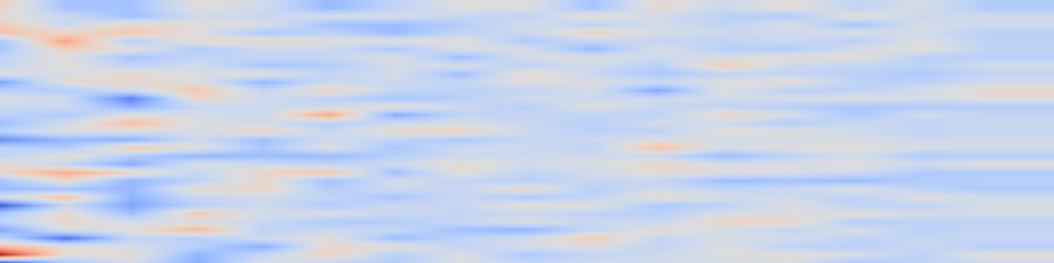 DS1 spectrogram: Rethinking Weakly-supervised Video Temporal Grounding From a Game Perspective