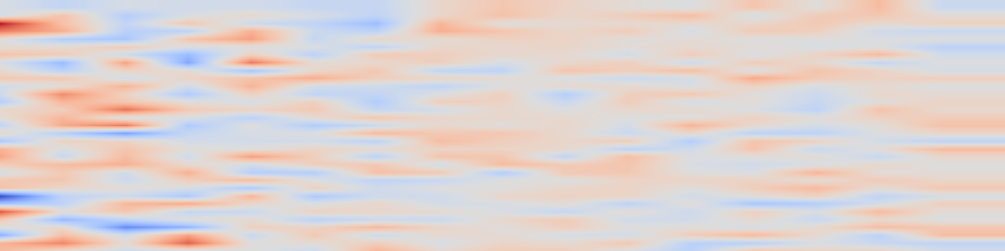 DS1 spectrogram: PanoWorld: A Generative Spatial World Model for Consistent Whole-House Panorama Synthesis