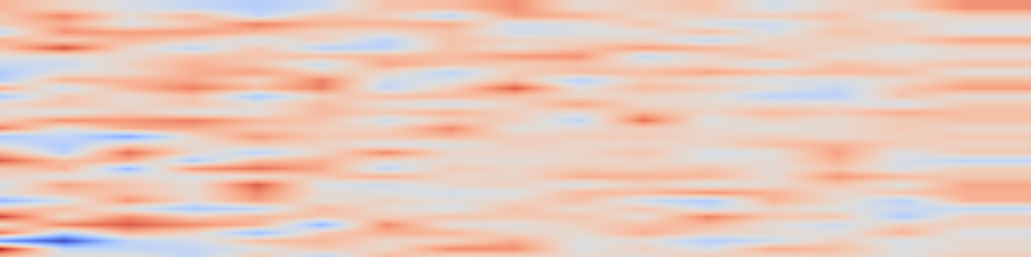 DS1 spectrogram: Top-Down Compression: Revisit Efficient Vision Token Projection for
Visual Instruction Tuning