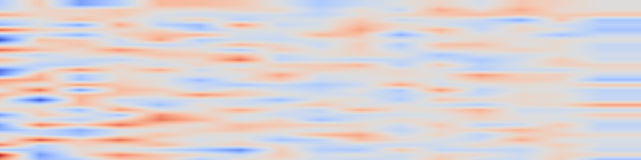 DS1 spectrogram: PCT: Point cloud transformer