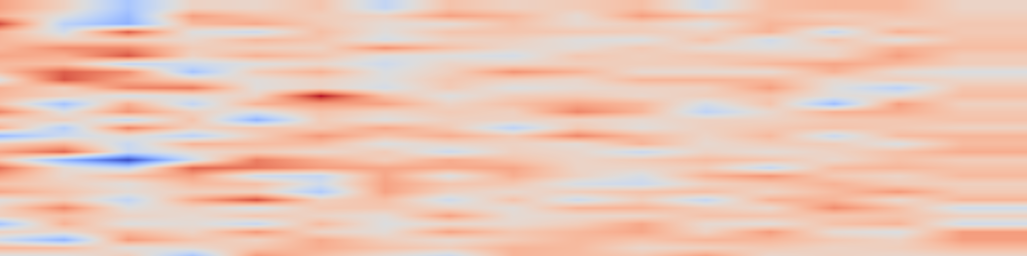 DS1 spectrogram: Interpretable facial dynamics as behavioral and perceptual traces of deepfakes