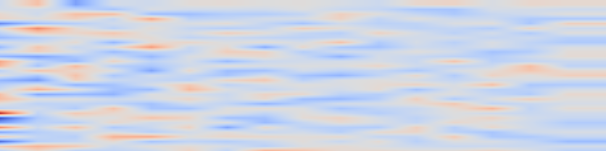 DS1 spectrogram: Make-it-Real: Unleashing Large Multimodal Model's Ability for Painting
3D Objects with Realistic Materials