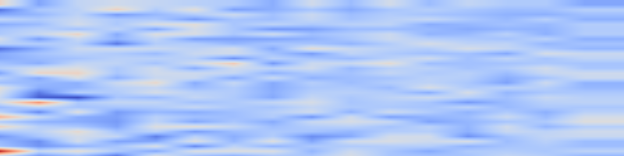 DS1 spectrogram: Same Claim, Different Judgment: Benchmarking Scenario-Induced Bias in Multilingual Financial Misinformation Detection