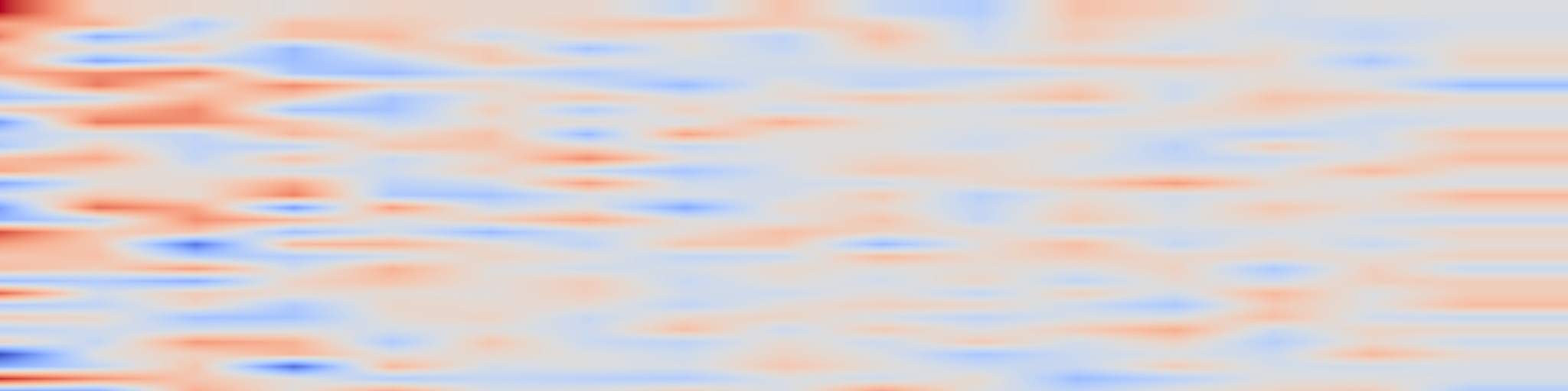 DS1 spectrogram: Revisiting Modeling and Evaluation Approaches in Speech Emotion
Recognition: Considering Subjectivity of Annotators and Ambiguity of Emotions