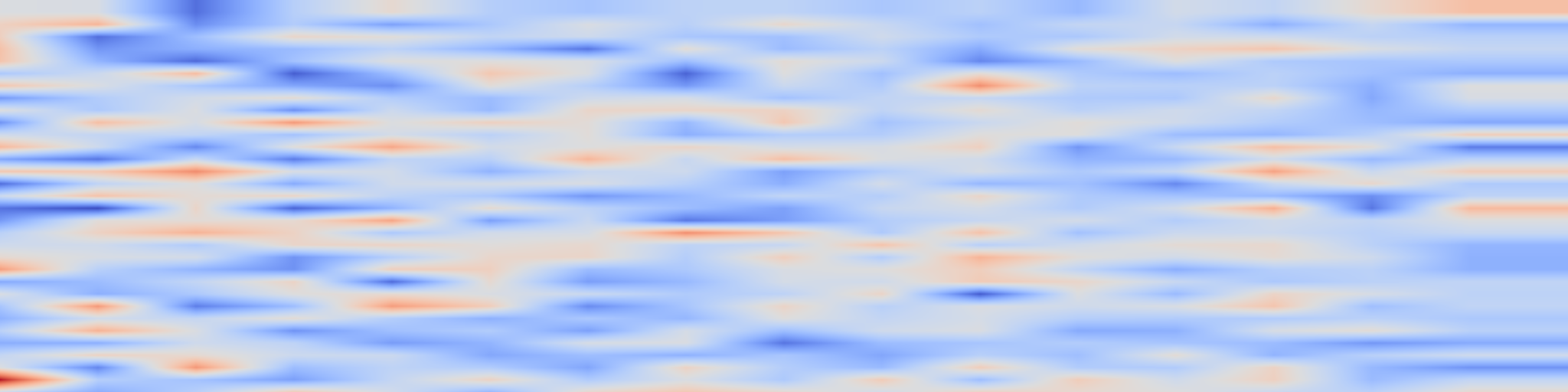 DS1 spectrogram: τ^2-Bench: Evaluating Conversational Agents in a Dual-Control
Environment