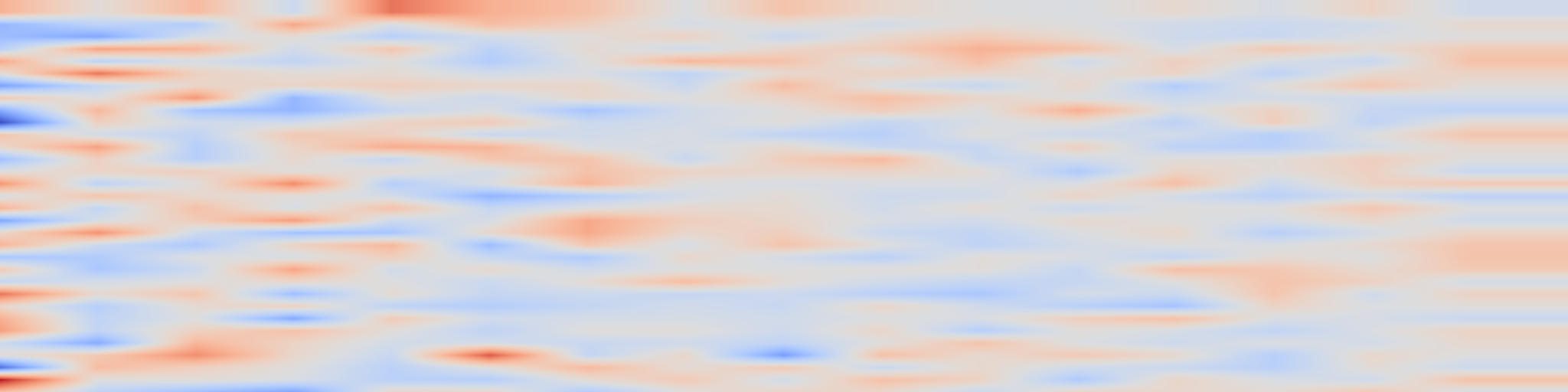 DS1 spectrogram: Multilingual Universal Sentence Encoder for Semantic Retrieval