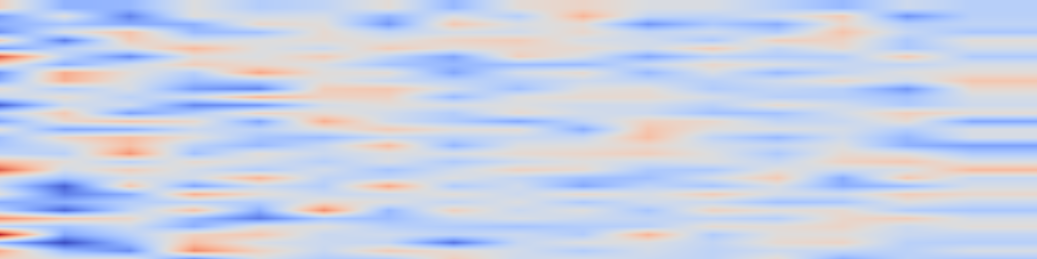 DS1 spectrogram: Craftax: A Lightning-Fast Benchmark for Open-Ended Reinforcement
Learning