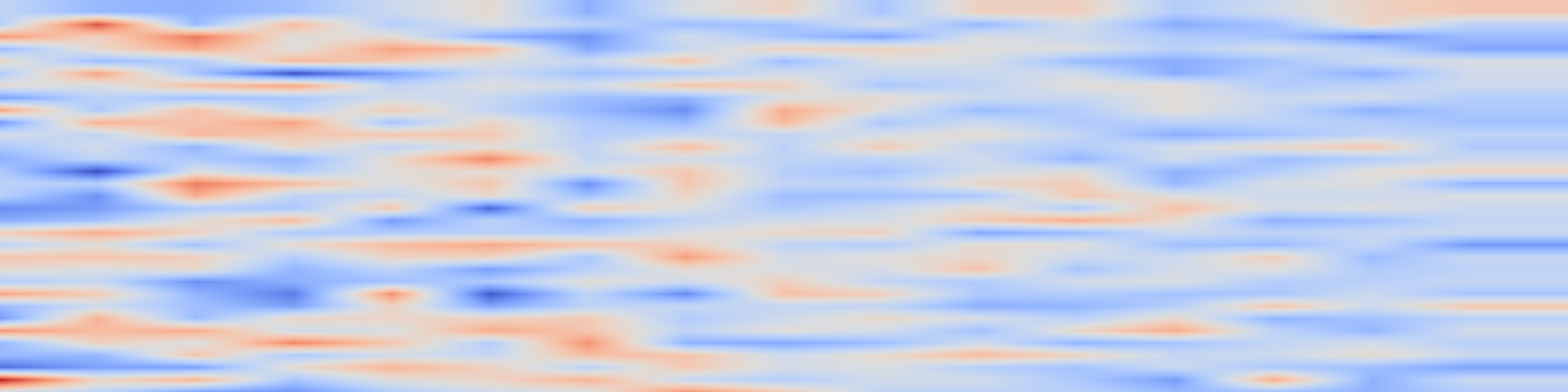 DS1 spectrogram: From Seeing to Thinking: Decoupling Perception and Reasoning Improves Post-Training of Vision-Language Models