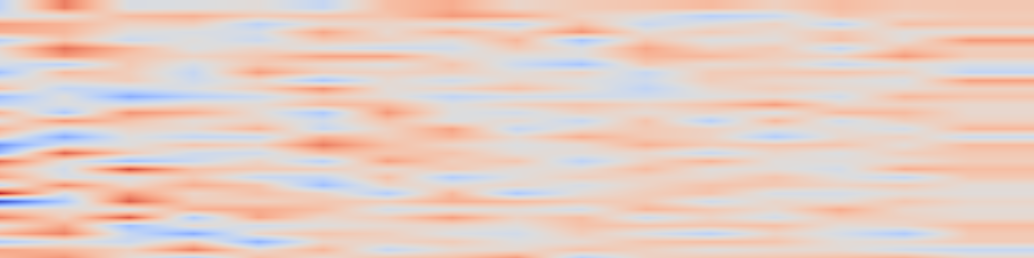 DS1 spectrogram: 3D-RE-GEN: 3D Reconstruction of Indoor Scenes with a Generative Framework