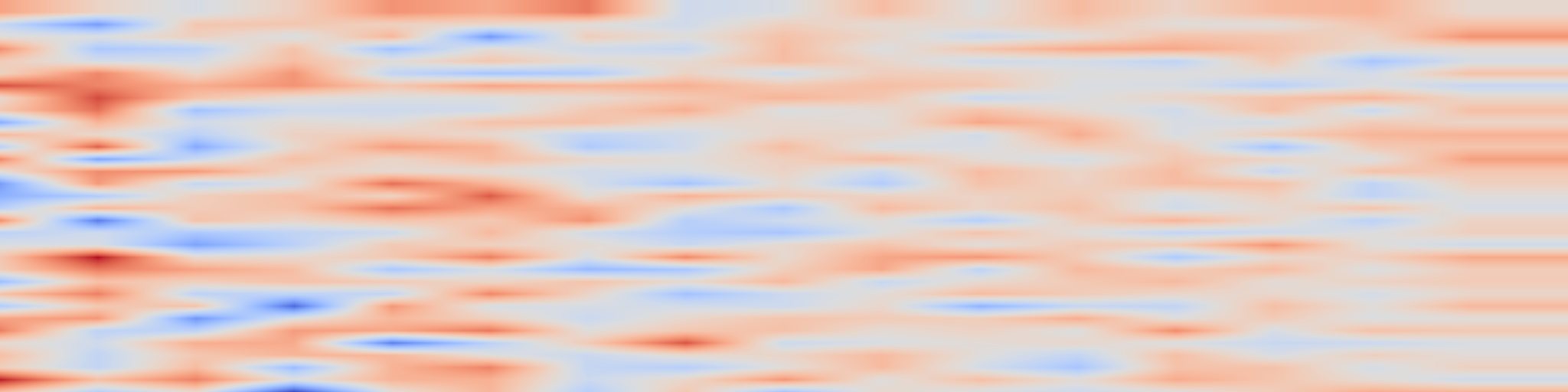 DS1 spectrogram: Assessing the Role of Intersection Proximity in Pedestrian Crashes: Insights from Data Mining Approach