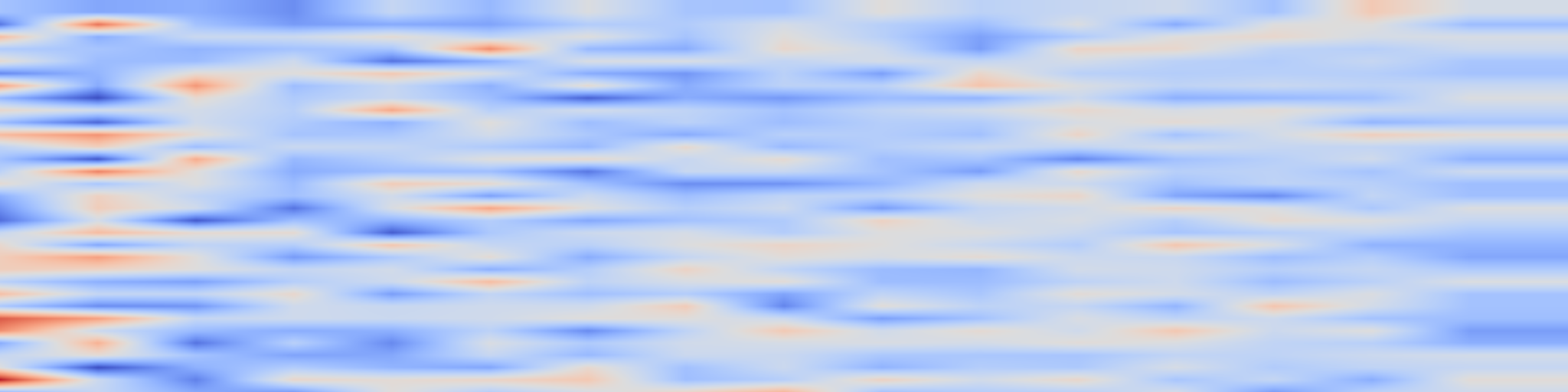 DS1 spectrogram: Do Androids Dream of Breaking the Game? Systematically Auditing AI Agent Benchmarks with BenchJack