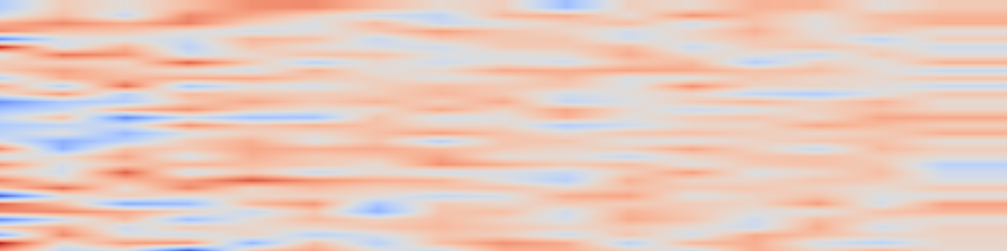 DS1 spectrogram: Investigating GNN Convergence on Large Randomly Generated Graphs with Realistic Node Feature Correlations