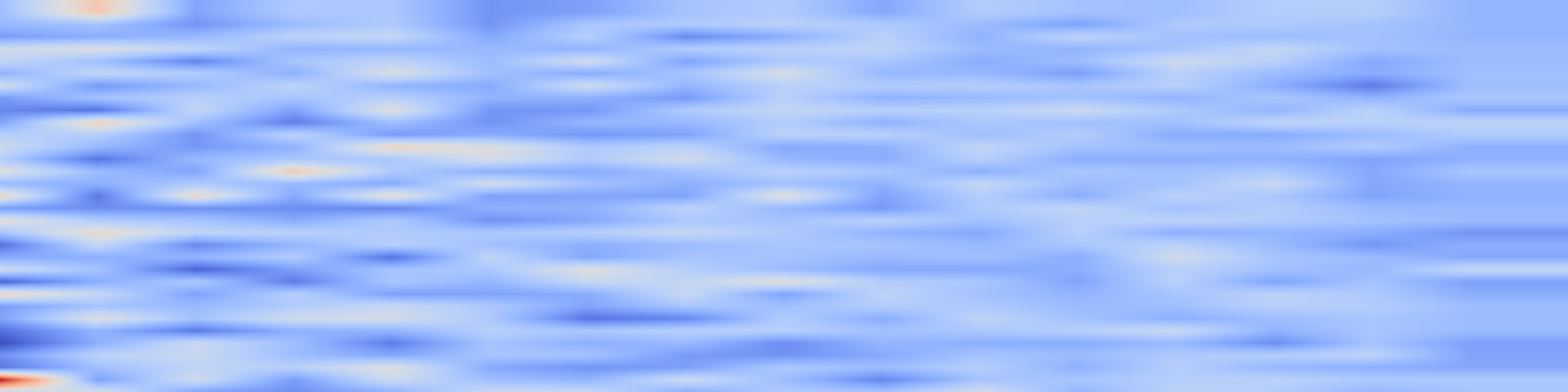 DS1 spectrogram: AgentSentry: Mitigating Indirect Prompt Injection in LLM Agents via Temporal Causal Diagnostics and Context Purification