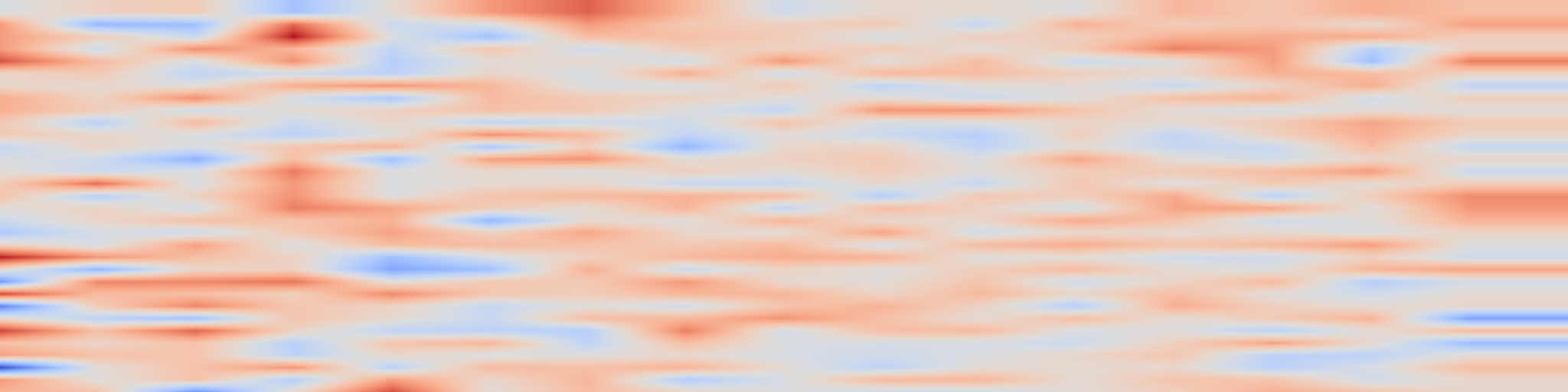 DS1 spectrogram: Ovi: Twin Backbone Cross-Modal Fusion for Audio-Video Generation