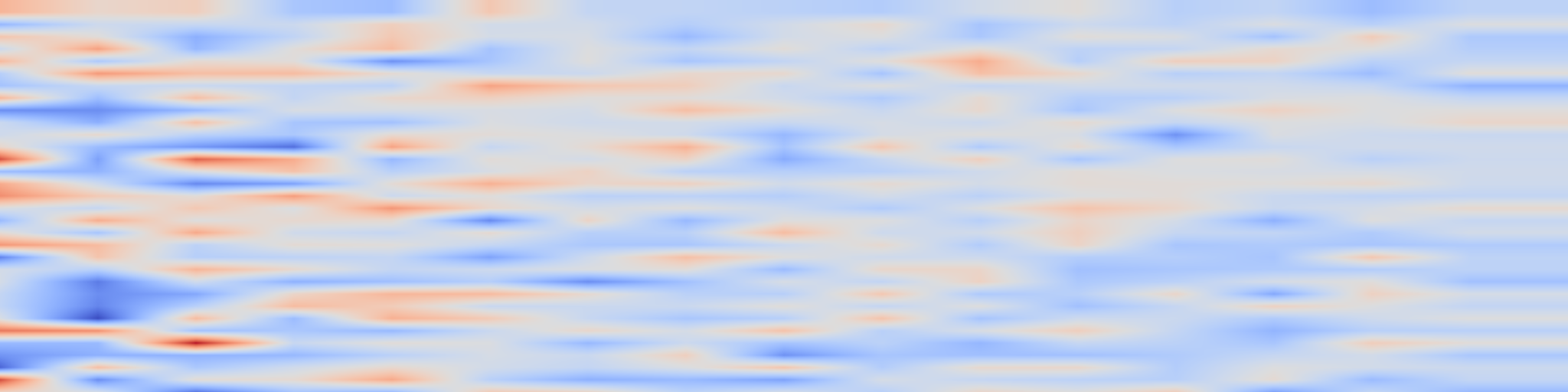 DS1 spectrogram: Prompt Orchestration Markup Language