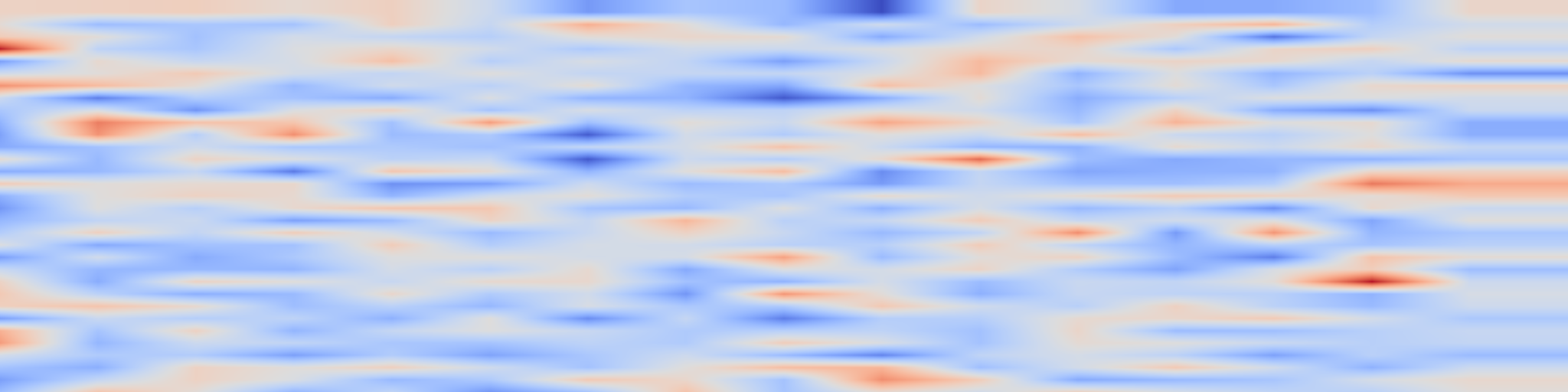 DS1 spectrogram: EchoRisk: A Multicentre Echocardiography Dataset and Benchmark for Cardio-Oncology