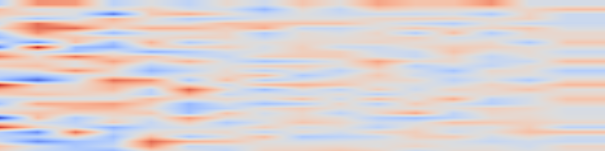 DS1 spectrogram: Lighting Up or Dimming Down? Exploring Dark Patterns of LLMs in Co-Creativity