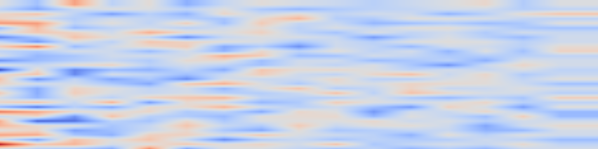 DS1 spectrogram: Outcome-Based RL Provably Leads Transformers to Reason, but Only With the Right Data