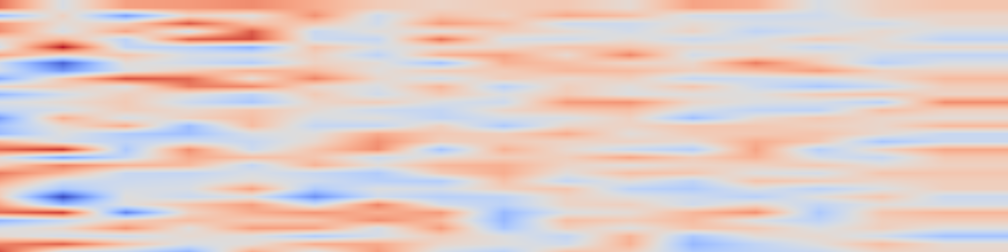 DS1 spectrogram: Can Language Models Use Forecasting Strategies?