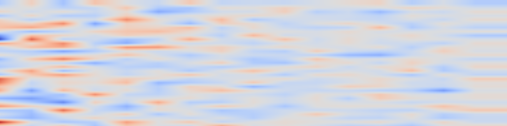 DS1 spectrogram: The Art of Scaling Reinforcement Learning Compute for LLMs