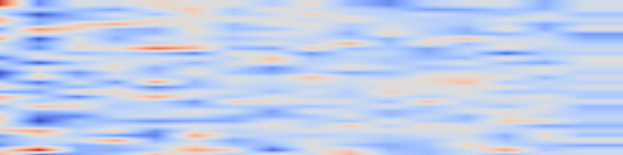 DS1 spectrogram: StatEval: A Comprehensive Benchmark for Large Language Models in
Statistics