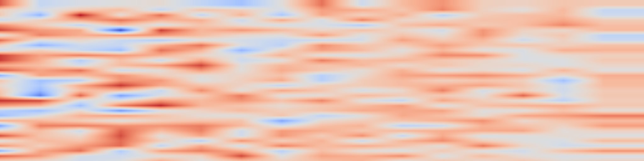 DS1 spectrogram: VisualOverload: Probing Visual Understanding of VLMs in Really Dense
Scenes