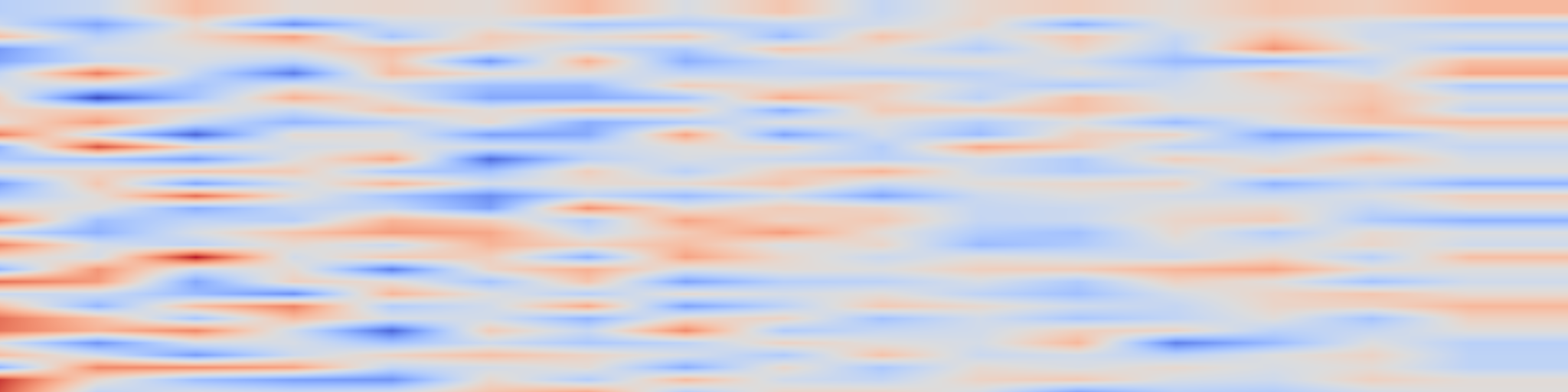 DS1 spectrogram: GAMMA: Global Bit Allocation for Mixed-Precision Models under Arbitrary Budgets