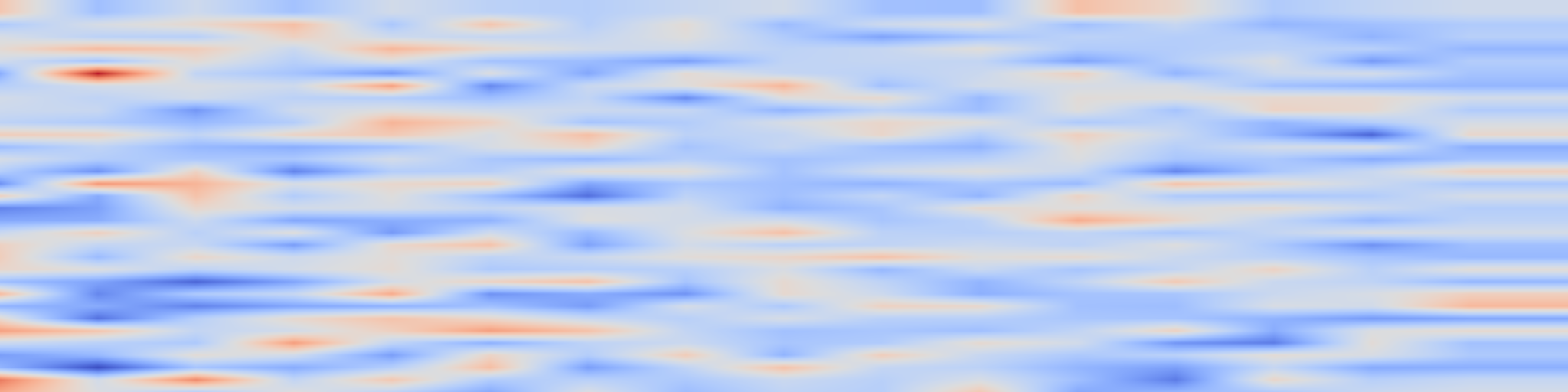 DS1 spectrogram: Vision-Language-Action Models: Concepts, Progress, Applications and
Challenges