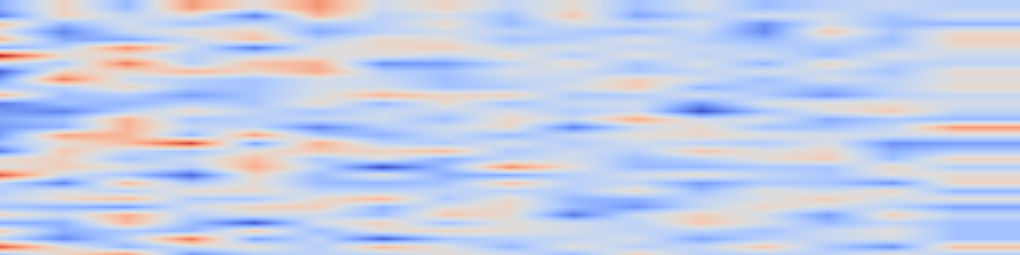 DS1 spectrogram: SimpleTIR: End-to-End Reinforcement Learning for Multi-Turn
Tool-Integrated Reasoning