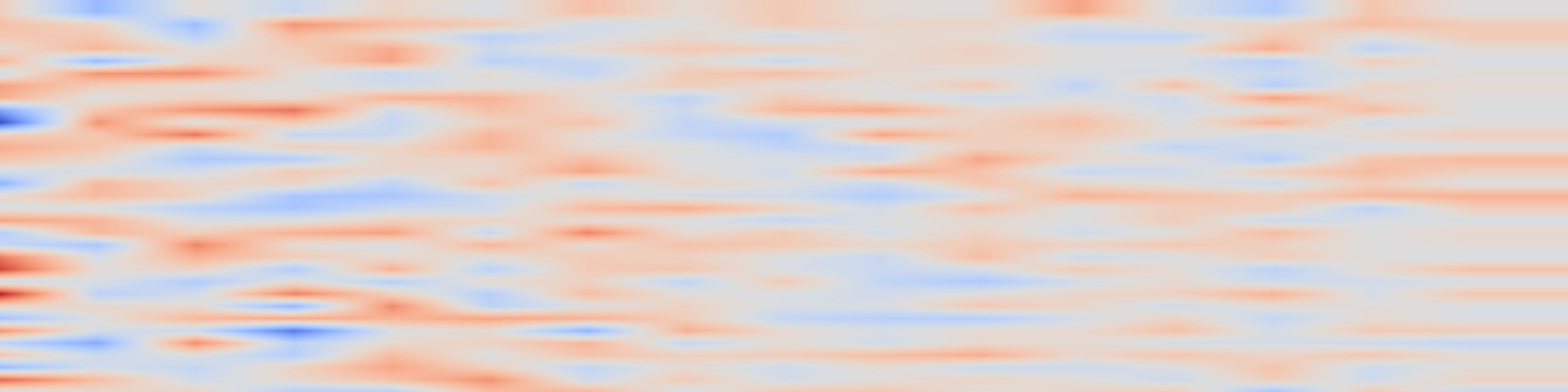 DS1 spectrogram: CoIRL-AD: Collaborative-Competitive Imitation-Reinforcement Learning in
Latent World Models for Autonomous Driving